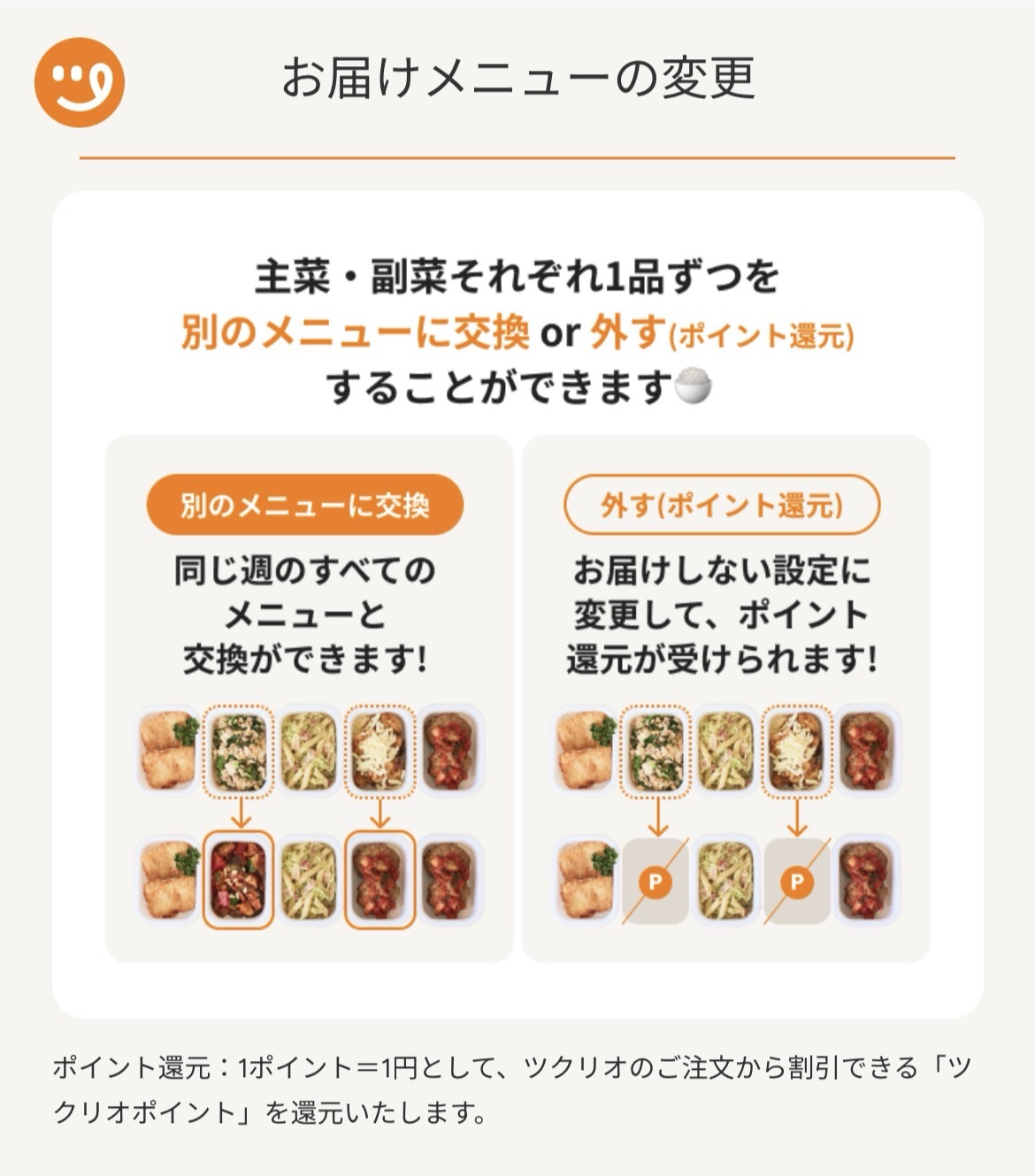 ツクリオのLINE画面、メニュー交換・ポイント変換の説明